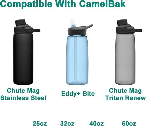 Replacement Lid for CamelBak Chute Mag & Eddy，Compatible with CamelBak Bottle Sizes，Replacement Cap for Chute Mag Water Bottles in Saudi Arabia