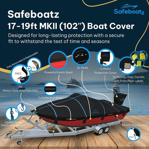 غطاء قارب قابل للمقطورة 20-22 قدم | سلسلة العاصفة Safeboatz | شديد التحمل بدرجة بحرية 900D مقاوم للماء | 13 سقاطة فولاذية نظام ممتاز | شعاع V-Hull/Bass/Runabout مقاس 106 بوصة | مقاوم للأشعة فوق البنفسجية | ضمان لمدة عامين in Saudi Arabia