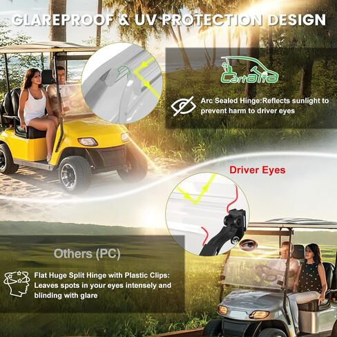 الزجاج الأمامي لعربة الجولف 3/16 بوصة (5 مم) تم ترقيته بسمك 2014-Up EZGO TXT مع 1 بوصة × 1 بوصة استبدال الزجاج الأمامي القابل للطي للكسر والدرع من الأشعة فوق البنفسجية، سهل التركيب - شفاف in Saudi Arabia