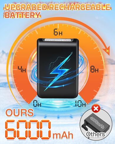 Heated Socks - 6000mAh Rechargeable Heated Socks for Men Women - Up to 10 Hours - APP-Controlled Electric Socks - 4 Heating Settings - Washable Winter Foot Warmer Socks in Saudi Arabia