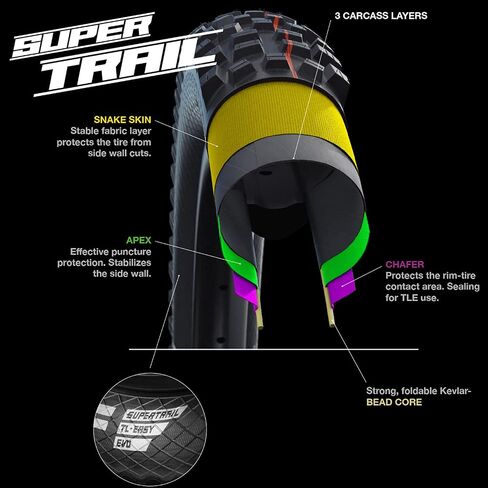 Schwalbe - Hans Dampf All Terrian وجميع إطارات الدراجة القابلة للطي بدون أنابيب MTB | 29×2.35 | خط التطور، أديكس سوفت، سوبر تريل | أسود/تان in Saudi Arabia