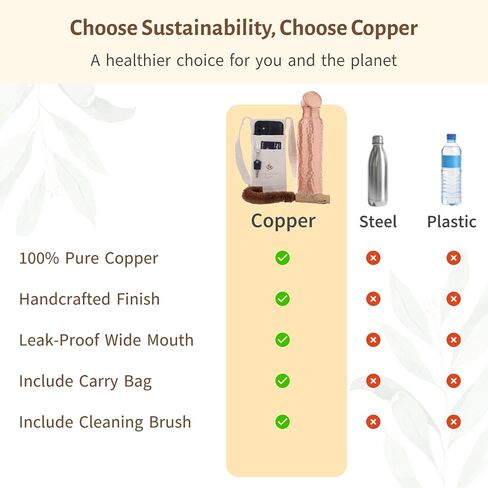 Copper Water Bottle With 100% Pure copper Hammered Ayurvedic Benefits, Leak Proof Bottle, Perfect for Everyday Use, Gifting, Cycling, Heavy Duty, Travel-Friendly Copper Water Bottle 32 OZ. in Saudi Arabia