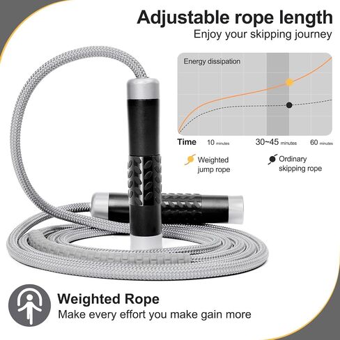 1LB Weighted Jump Ropes for fitness Women Men, Aluminum Handles for MMA, Boxing, CrossFit, Weight-loss Workouts, Tangle-Free Ball Bearing Rapid Speed Skipping Jump Rope with Adjustable 9mm Cotton & PVC Cord in Saudi Arabia