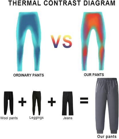 Mens Winter Warm Sweatpants，Windproof Straight Leg Casual Pants, Fleece Warm Jogging Pants, Outdoor Clothing in Saudi Arabia