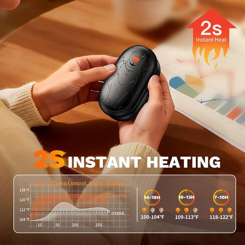 تدفئة اليد القابلة لإعادة الشحن، 2 حزمة، تدفئة اليد الجيبية مع التحكم بالذكاء الاصطناعي، إعداد 3 درجات حرارة، حرارة آمنة 2x10 ساعات، تدفئة اليد الكهربائية تناسب قفازات للتزلج، صيد الأسماك، الصيد، هدايا عيد الميلاد للنساء in Kuwait