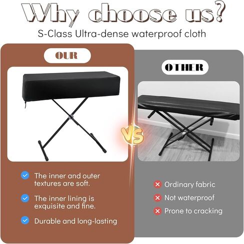 Piano Keyboard Dust Cover 61 Keys Waterproof Scratch-Resistant Dustproof Keyboards Protector cover Adjustable Keyboard Covers with Music Stand Zipper Soft Spandex Fabric for Digital Pianos (Black) in Saudi Arabia