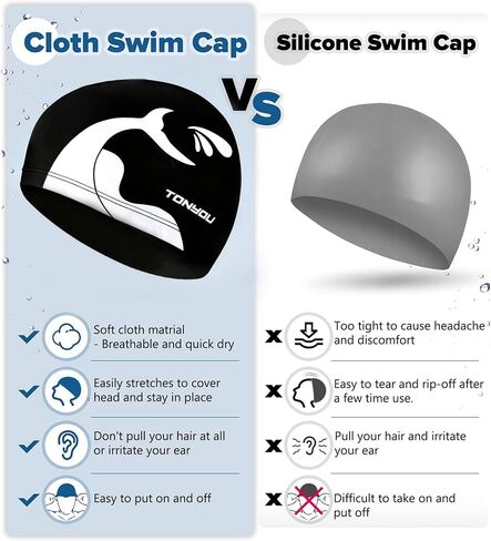 Pattern Waterproof and Comfortable Unbreakable Adult Unisex Swimming Cap，Fish in Saudi Arabia