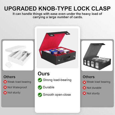 Trading Card Storage Box with Portable Handle, 3000+ MTG Storage Box with 4 Card Stoppers Commander Display Deck Box Card Case Toploader MTG TCG Sports Cards Commander Deck Box(Black&Purple) in Saudi Arabia