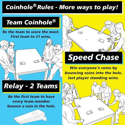 Pocket Tabletop Cornhole Game Set | Officially Licensed College Mini Football Cornhole Board Game | Includes Coins in Saudi Arabia