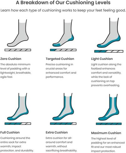 Smartwool Men's Ski Targeted Cushion Winter Haze Print Over The Calf Socks in Kuwait