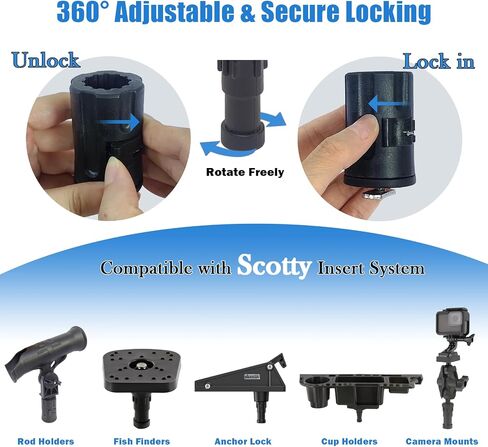Gear Head Kayak Track Adapter, Compatible with Scotty Rod Holders, Fish Finders, GoPro & More in Saudi Arabia