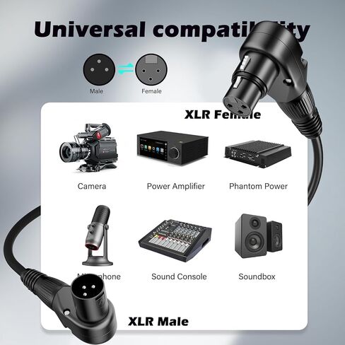 كابل ميكروفون XLR ذكر إلى الزاوية اليمنى XLR أنثى 2 حزمة، قابل للتعديل 90 درجة احترافية متوازنة ومحمية 3 دبوس DMX تصحيح سلك للاستوديو الصوتي وDJ مرحلة التسجيل المباشر (B، 3 أقدام) in Kuwait