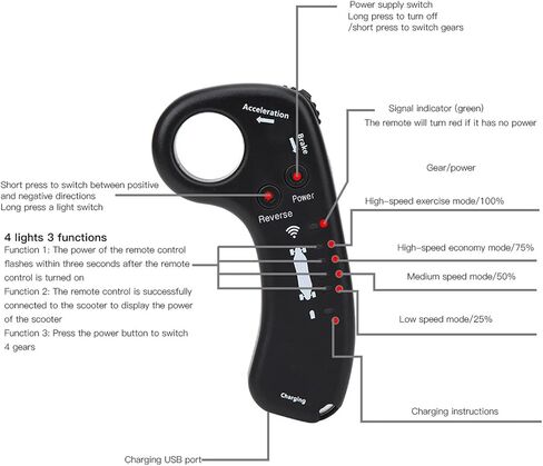 Scooter Single Drive Controller 24V Single Motor Electric System Driver Longboard Skateboard Controller in Saudi Arabia