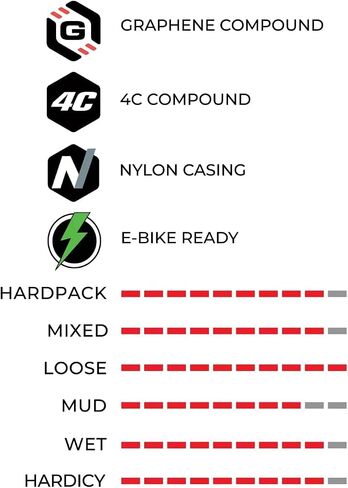 Vittoria e Mazza Mountain Bike Tires for Mixed Terrain Conditions - Trail TNT 4C G2.0 MTB Tire - Tubeless Ready in Kuwait