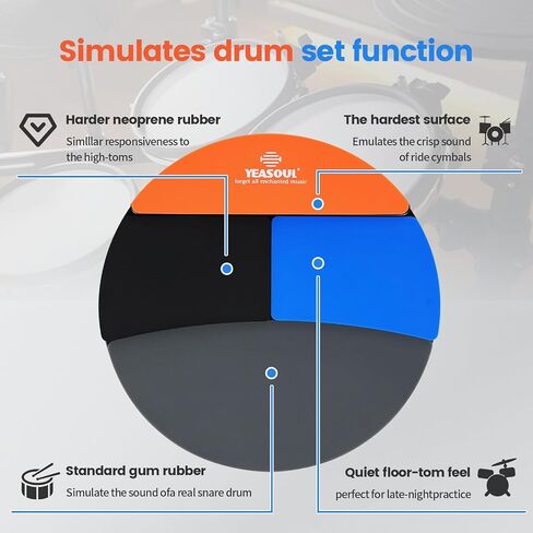 Practice Drum Pad, 4 Surfaces Drum Practice Pad, Silent Practice Pad for Drumming with Different Playing Surface with 1 Pairs Drum Sticks (Style 1) in Saudi Arabia