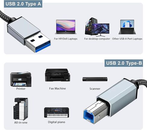 كابل الطابعة USB A إلى USB B كابل الطابعة عالي السرعة من النايلون المضفر USB 2.0 MIDI، سلك الطابعة إلى الكمبيوتر لـ HP، Canon، Brother، Dell، Epson، Lexmark، Xerox، 3.3FT in Saudi Arabia