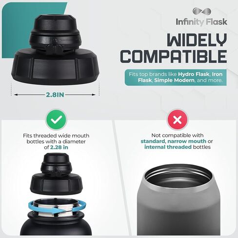 Lid for Insulated Wide Mouth Hydro Flask Water Bottles, Replacement Lid for 16, 18, 32, 40 and 64oz Insulated Water Bottle in Saudi Arabia