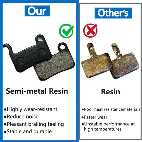 Bike Brake Pads,High Performance Bicycle Brake Pad Resin Semi-Metallic Mountain Bike Disc Brake Pads Compatible with Shimano Brake Pads Deore XT XTR SLX Hone Alfine Saint LX M595 M966 in Saudi Arabia