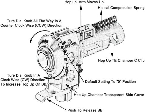 Tactical PRO AEG Hop up Aluminum Chamber LED for M Serie Airsoft Ver.2 Accessory in Saudi Arabia