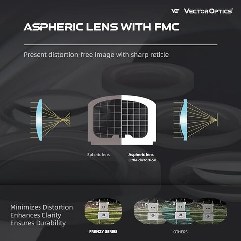 Vector Optics Frenzy-x 1x19x26 مضيئة 3 MOA Red Dot، مشهد شبه كروي، بطارية جانبية، ملف تعريف منخفض، Motion Awake، IPX7، 7075 T6 ألومنيوم، SCRD-64 in Kuwait