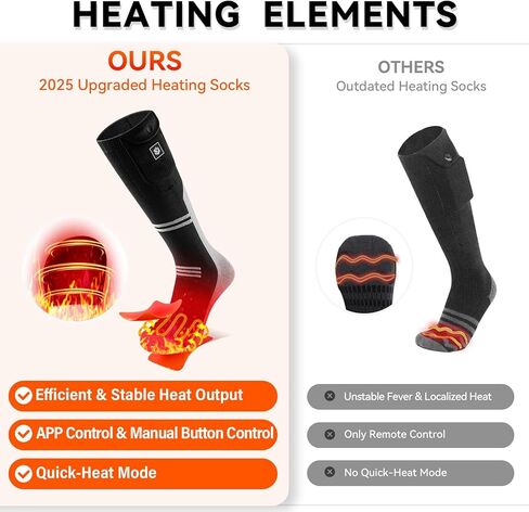 WASOTO Heated Socks for Men Women 22.2WH Battery Washable Rechargeable APP Control Electric Heated ski Socks for Hunting in Saudi Arabia