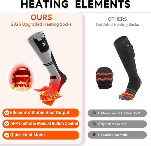 WASOTO Heated Socks for Men Women 22.2WH Battery Washable Rechargeable APP Control Electric Heated ski Socks for Hunting in Saudi Arabia