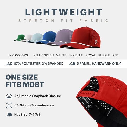 Branded Bills Officially Licensed x Ohio State Buckeyes 5-Panel Collection Vintage Ohio State Block PVC in Saudi Arabia