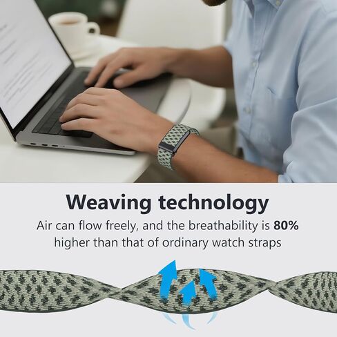 Wrist Band For WHOOP 5.0, Adjustable Sport Comfort Nylon Elastic Braided Wristband with Velcro, Replacement Wrist Strap with Breathable, Lightweight Sport Strap in Saudi Arabia