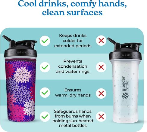 Koverz Neoprene Insulated Bottle Sleeve, Fits 32-40 Oz, XL Size, Peacock in Kuwait