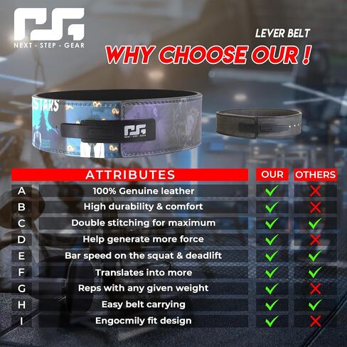 Anime Weight Lifting Belt – Premium Leather Gym Belt for Powerlifting, Bodybuilding & Strength Training – Adjustable Support for Men & Women – Otaku Fitness Gear – Anime Workout Accessories in Saudi Arabia