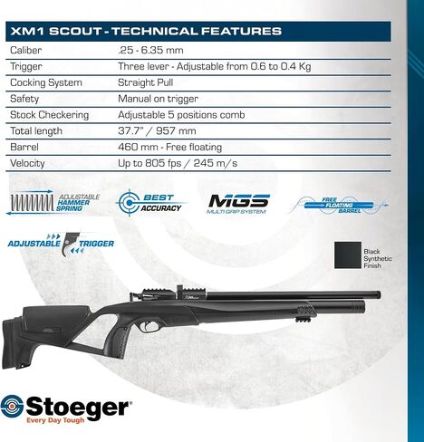 مسدس هواء Stoeger XM1 Scout PCP - عيار 25 - أسود اصطناعي مع سحب قابل للتعديل in Kuwait