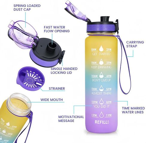 1000ML Water Bottle, Leakproof BPA & Toxic Free, Motivational Sports Bottle with Times to Drink and Straw, Fitness with Strap for Office, Gym, Outdoor Sports in Saudi Arabia