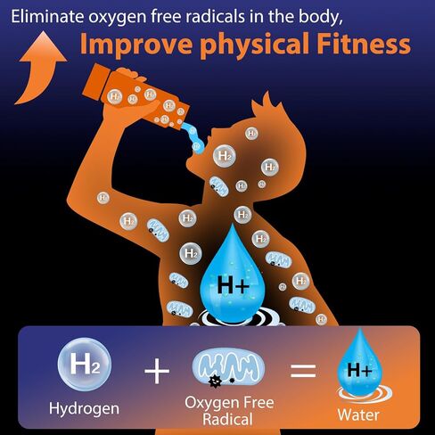 مولد زجاجة مياه الهيدروجين، ماء هيدروجين محمول قابل لإعادة الشحن، جهاز مؤين ماء الهيدروجين، مع تقنية SPE/PEM، للمنزل والمكتب والسفر والشرب واللياقة البدنية in Kuwait