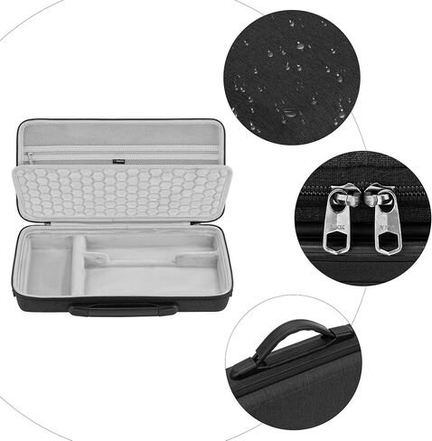 GEEKRIA Travel Carrying Case, Compatible with Blackmagic Design ATEM Mini Pro/ATEM SDI, EVA Hard Shell Protective Bag (Dark Gray) in Saudi Arabia