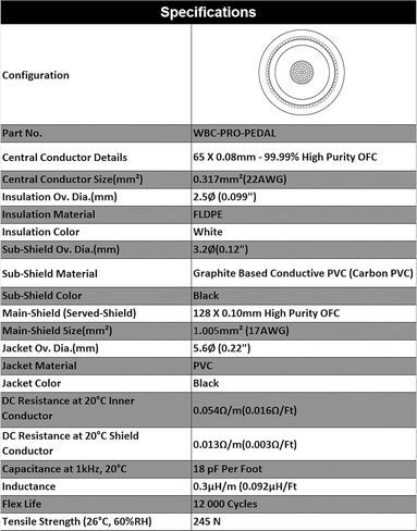 2 Units - 12 Inch - WBC-PRO-Pedal – 22 AWG - Low-Cap (18pF/ft) – Pro-Grade – Graphite-Based - Dual-Shielded Pedal, Effects, Patch, Instrument Cable with Neutrik-Rean Gold Plated Pancake TS Connectors in Saudi Arabia