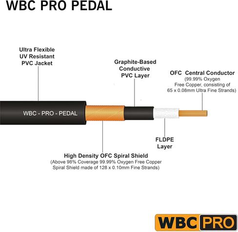 2 Units - 12 Inch - WBC-PRO-Pedal – 22 AWG - Low-Cap (18pF/ft) – Pro-Grade – Graphite-Based - Dual-Shielded Pedal, Effects, Patch, Instrument Cable with Neutrik-Rean Gold Plated Pancake TS Connectors in Saudi Arabia