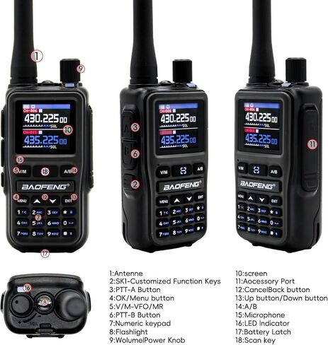 BAOFENG UV5RMINI Two Way Radio NOAA Weather Radio Dual PTT 999CH Survival Radio APP Programming Copy Frequency Ham Radio in Saudi Arabia