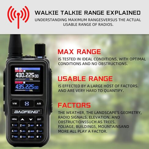 BAOFENG UV5RMINI Two Way Radio NOAA Weather Radio Dual PTT 999CH Survival Radio APP Programming Copy Frequency Ham Radio in Saudi Arabia