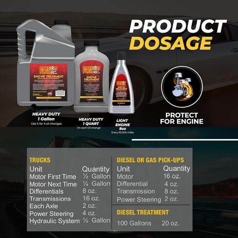 Engine Treatment Motion Plus/Metal Treatment/Super Lubricant/Heavy Duty/Anti Friction/Engine Metal Treatment/Lube/EP/Automotive/Cars / 1 Gallon U.S in Saudi Arabia