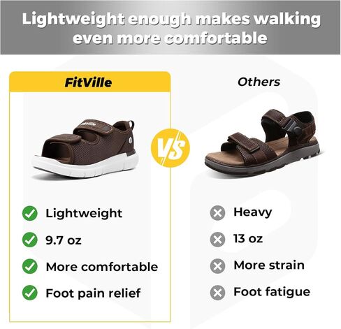 صنادل FitVille لمرضى السكري للرجال بعرض واسع مع دعم للقوس، صنادل رجالية لمرضى السكري أحذية قابلة للتعديل لمرضى السكري للرجال in Saudi Arabia