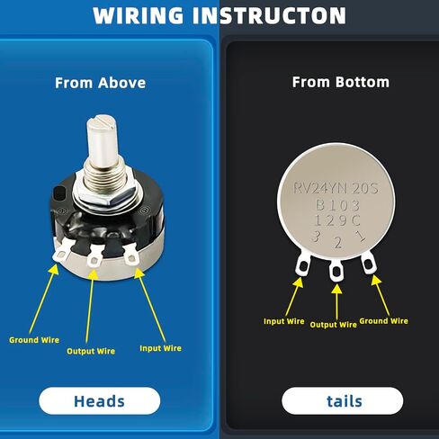 DaFuRui RV24YN20S Carbon Film Rotary Taper Potentiometer，4pcs B103 10K Potentiometer Single Turn Carbon Film Rotary Taper Potentiometer Used for Inverter Speed Regulation in Saudi Arabia