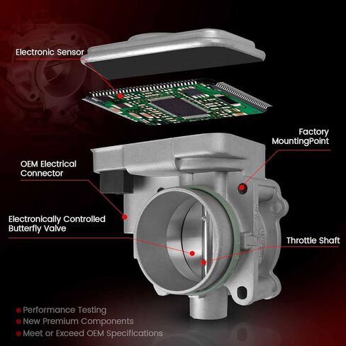 TXROMTZ جسم الخانق الإلكتروني للسيارات استبدال أجسام خنق الوقود لدودج رحلة كاليبر، جيب أفنجر كومباس باتريوت، كرايسلر سيبرينغ، رقم OE 4891735AC 4891735AD 977-025 in Kuwait