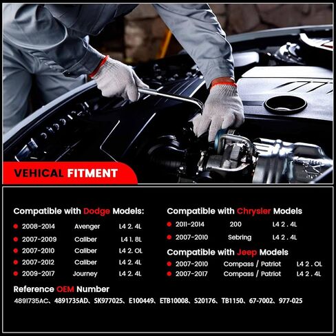 TXROMTZ جسم الخانق الإلكتروني للسيارات استبدال أجسام خنق الوقود لدودج رحلة كاليبر، جيب أفنجر كومباس باتريوت، كرايسلر سيبرينغ، رقم OE 4891735AC 4891735AD 977-025 in Kuwait