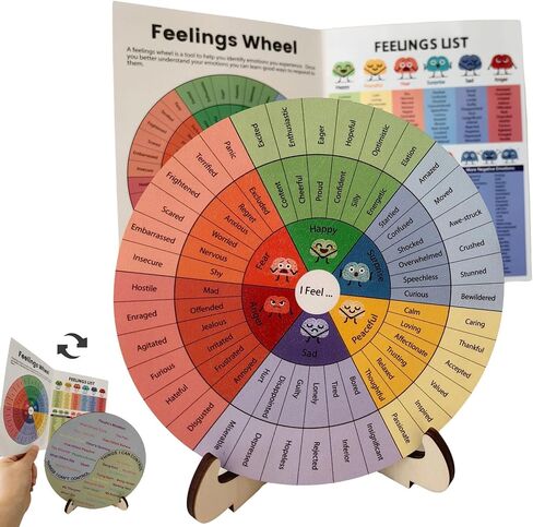 Feelings Wheel Therapy Emotions Double Sided Mental Health Office Desk Decor - 2 Page Feelings Wheel & List Emotions Print Card for School Counselor, Counseling Therapist, Therapy Office Decor. in Saudi Arabia
