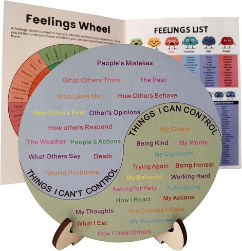 Feelings Wheel Therapy Emotions Double Sided Mental Health Office Desk Decor - 2 Page Feelings Wheel & List Emotions Print Card for School Counselor, Counseling Therapist, Therapy Office Decor. in Saudi Arabia