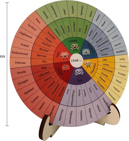 Feelings Wheel Therapy Emotions Double Sided Mental Health Office Desk Decor - 2 Page Feelings Wheel & List Emotions Print Card for School Counselor, Counseling Therapist, Therapy Office Decor. in Saudi Arabia