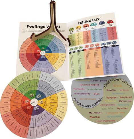 Feelings Wheel Therapy Emotions Double Sided Mental Health Office Desk Decor - 2 Page Feelings Wheel & List Emotions Print Card for School Counselor, Counseling Therapist, Therapy Office Decor. in Saudi Arabia