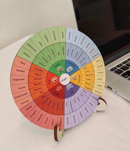 Feelings Wheel Therapy Emotions Double Sided Mental Health Office Desk Decor - 2 Page Feelings Wheel & List Emotions Print Card for School Counselor, Counseling Therapist, Therapy Office Decor. in Saudi Arabia