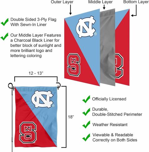 شركة College Flags & Banners Co. North Carolina vs North Carolina State House راية علم الحديقة المقسمة in Saudi Arabia