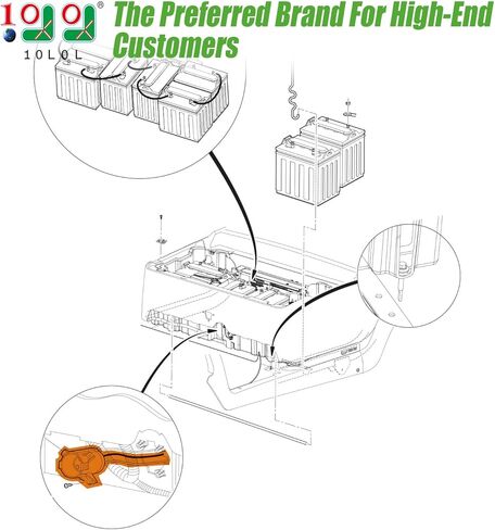 10L0L شاحن عربة الجولف وعاء DC لعربات نادي السيارات السابقة 2004-up، OEM # 103375501 in Kuwait